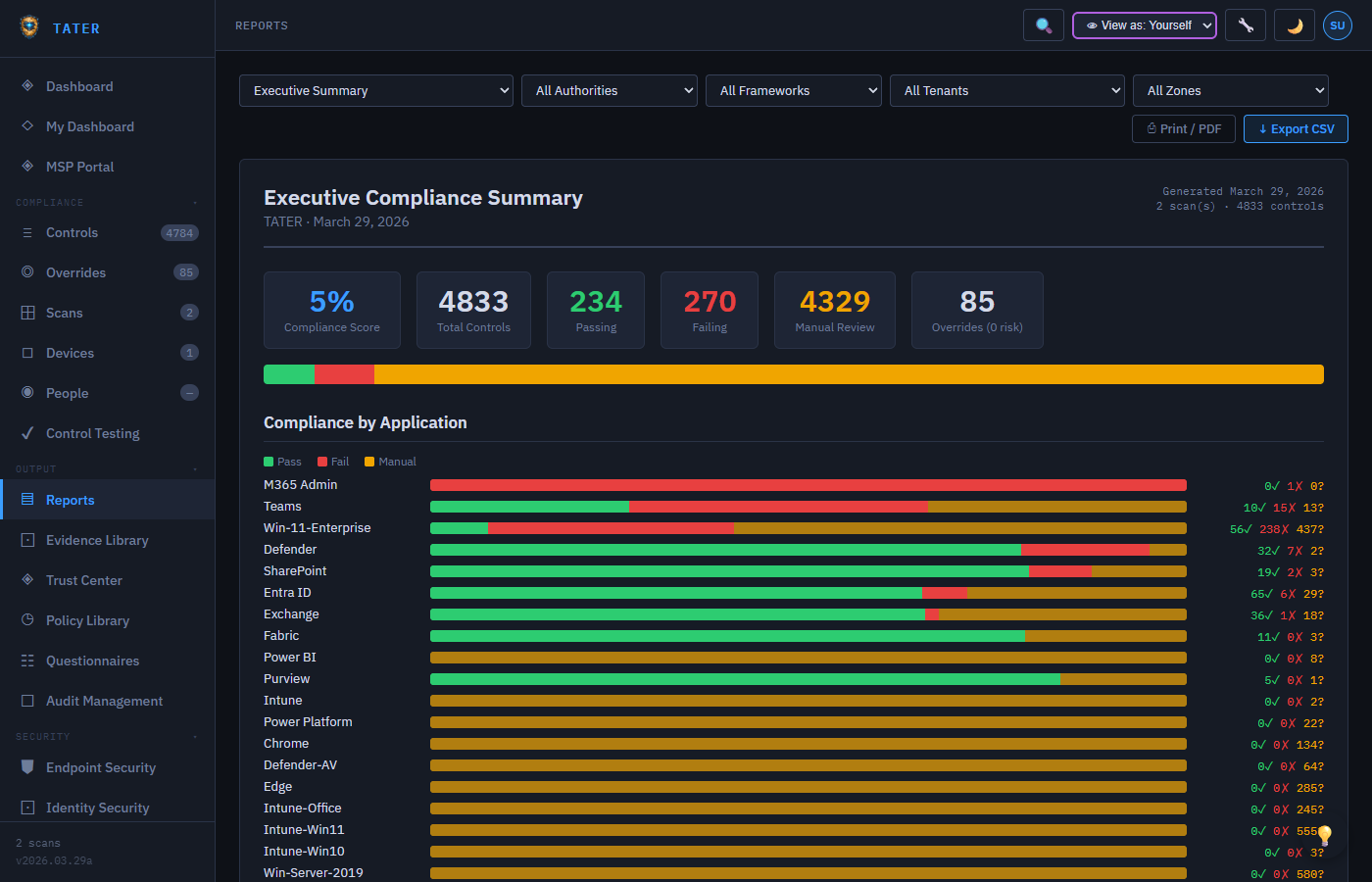 TATER Reports page showing report generation options and report types