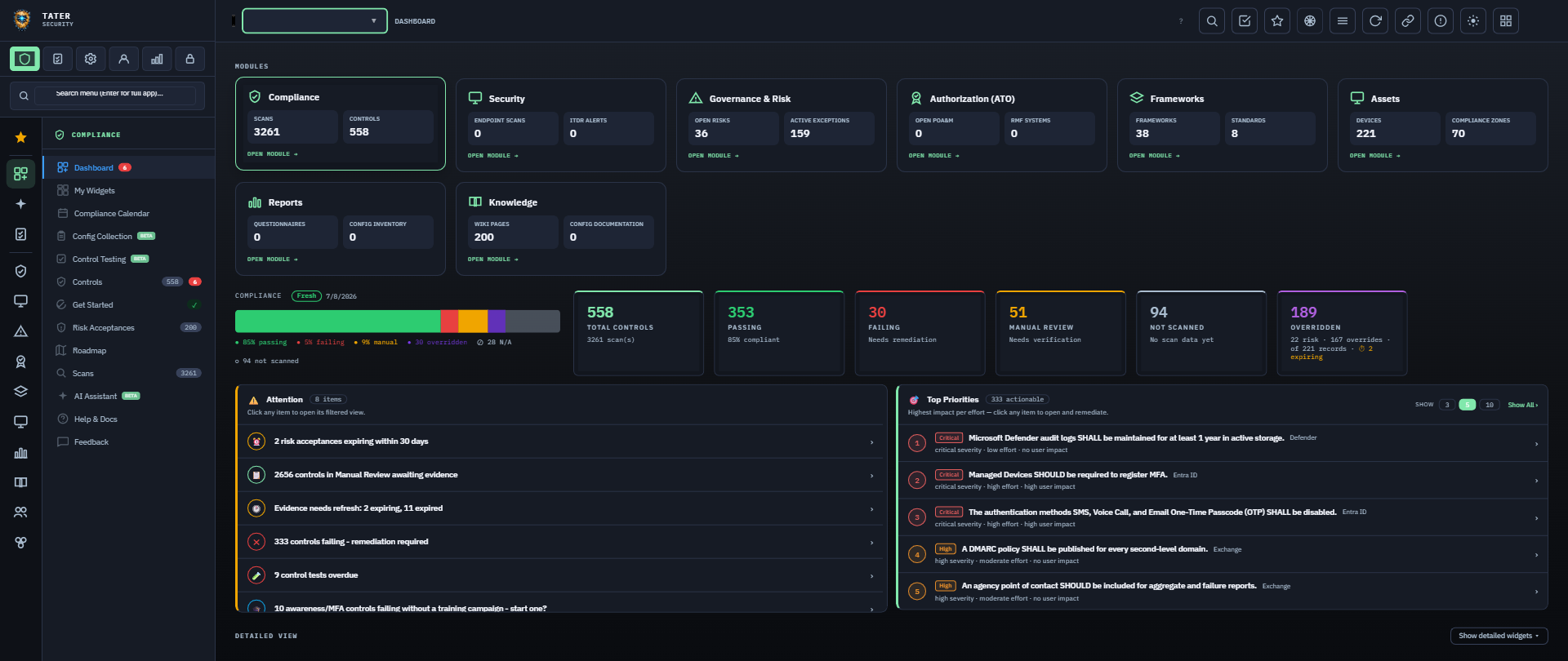 The TATER Security dashboard: live compliance posture, ranked top priorities, and module summaries