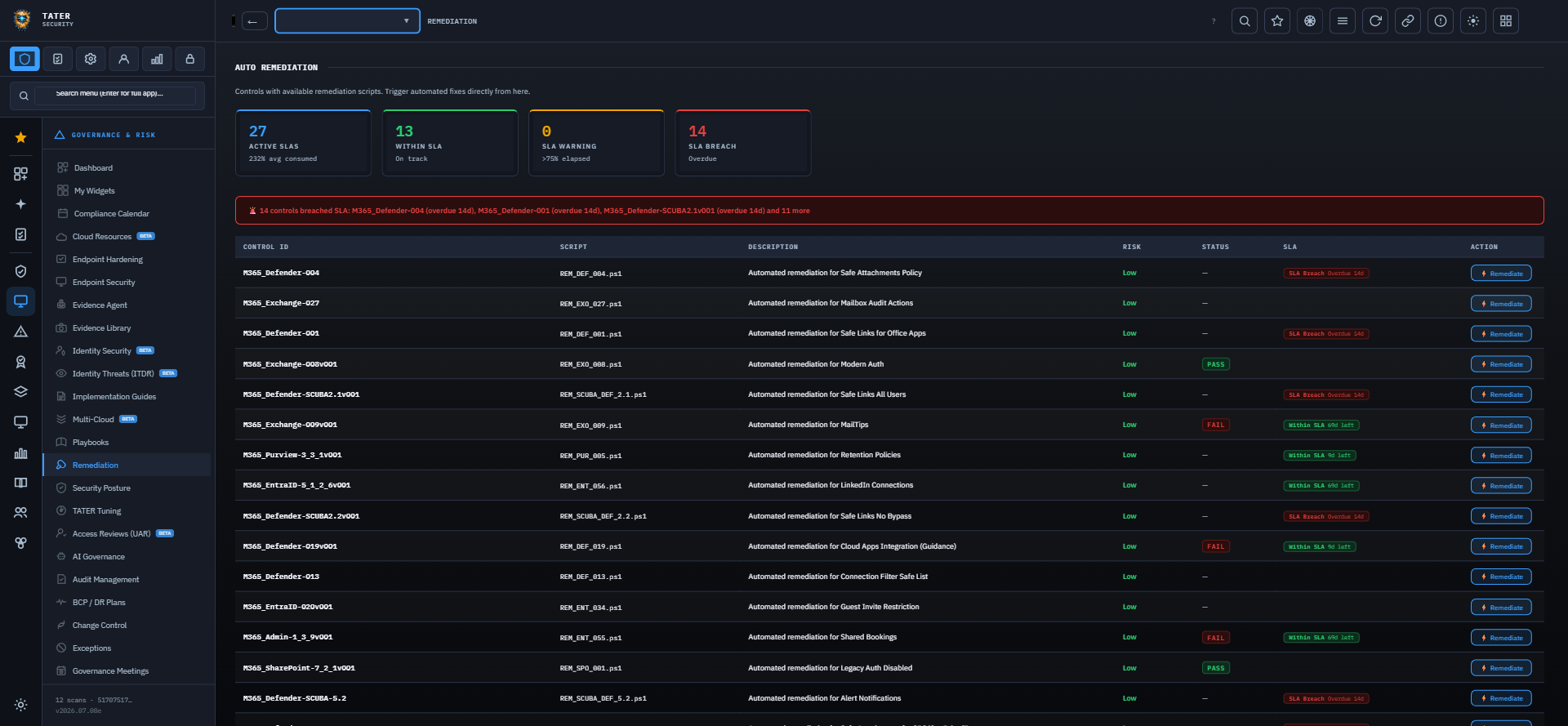 Auto-remediation — fix-available controls with SLA tracking and one-click Remediate